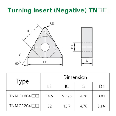 High Quality Triangle Suitable Stainless Steel Processing Cnc Tungsten Carbide Cnc Turning Carbide Insert Tnmg160404 supplier